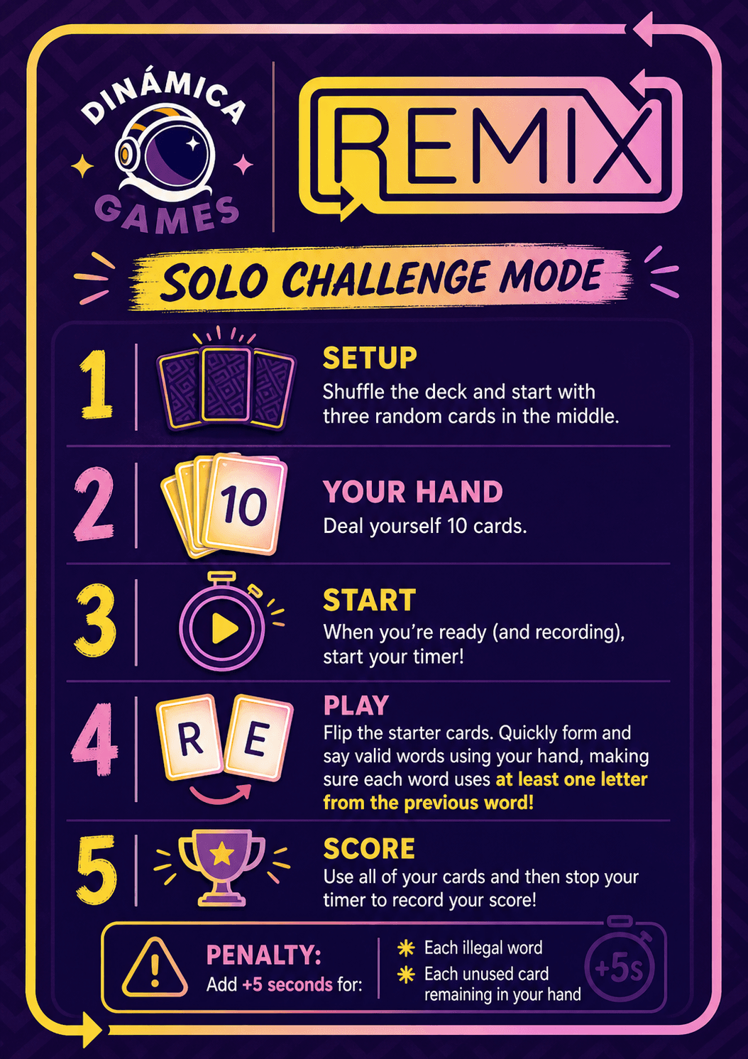 Remix Solo Challenge Mode rules card